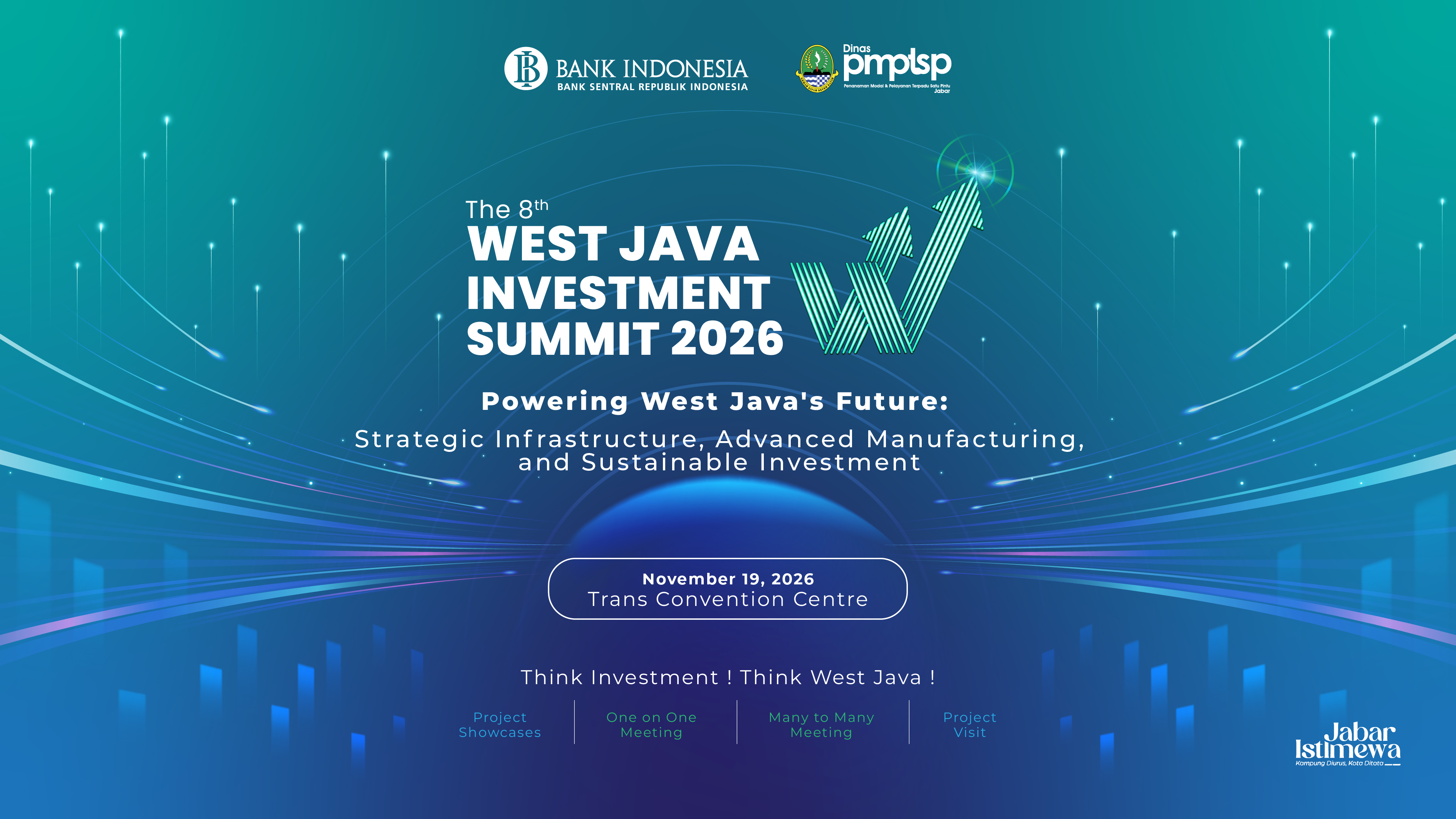West Java Investment Summit 2025